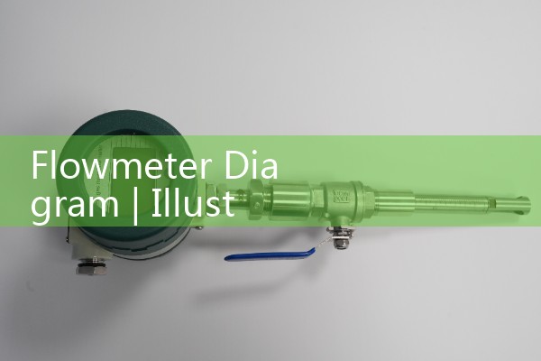 Flow meter diagram